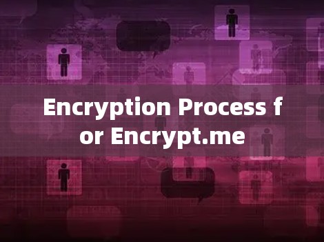 Encryption Process for Encrypt.me Encryption Process for Encrypt.me
