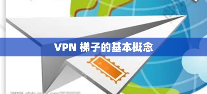 VPN 梯子的基本概念
