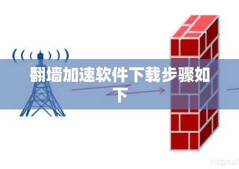 翻墙加速软件下载步骤如下