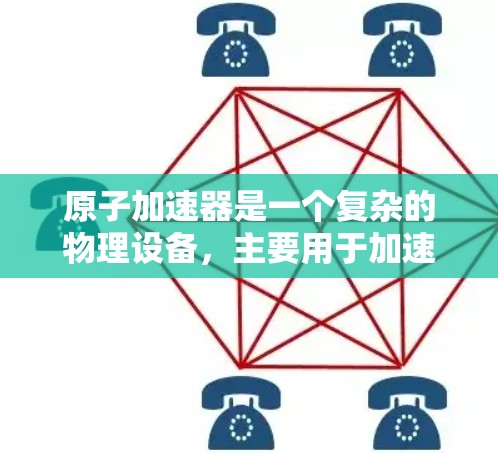 原子加速器是一个复杂的物理设备，主要用于加速电子、质子和α粒子等粒子。以下是其详细信息
