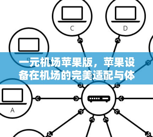一元机场苹果版，苹果设备在机场的完美适配与体验优化