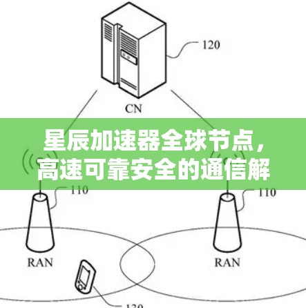 星辰加速器全球节点,高速可靠安全的通信解决方案 星辰加速器全球节点,高速可靠安全的通信解决方案