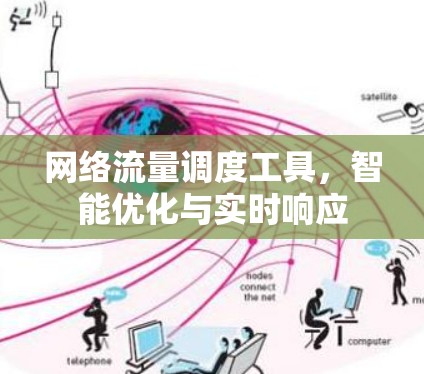 网络流量调度工具，智能优化与实时响应