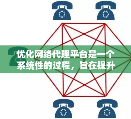 优化网络代理平台是一个系统性的过程,旨在提升用户体验、提高效率并为用户带来收入。以下是一个分步骤的优化方案 优化网络代理平台是一个系统性的过程,旨在提升用户体验、提高效率并为用户带来收入。以下是一个分步骤的优化方案